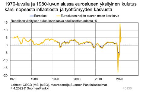 Johtaa Spiraali! Kulminpointin Tuskasta ja 1980-Luvun Psykologisesta Kauhun Täydellisyydesta?